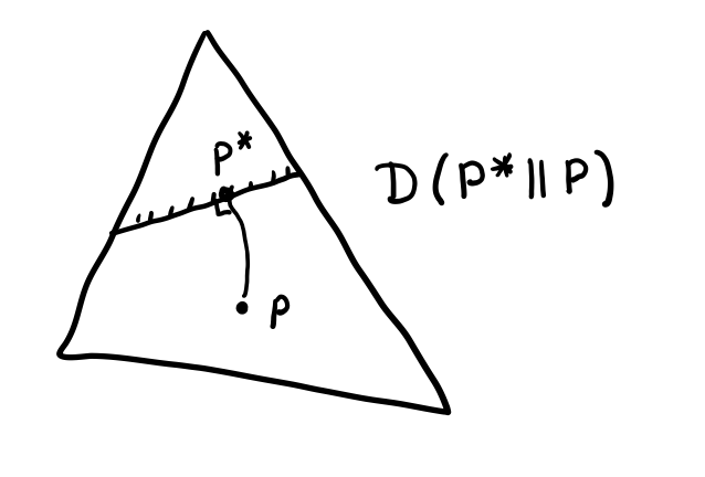 Information Theory