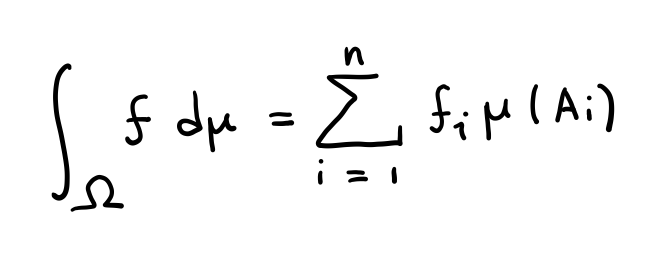 Probability